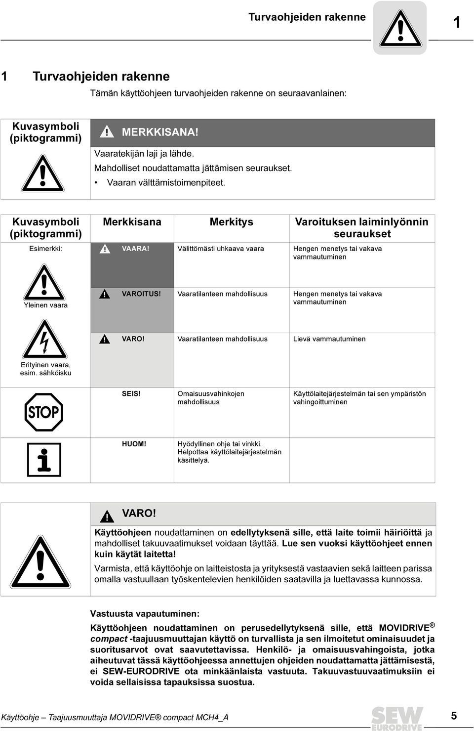 Välittömästi uhkaava vaara Hengen menetys tai vakava vammautuminen Yleinen vaara VAROITUS! Vaaratilanteen mahdollisuus Hengen menetys tai vakava vammautuminen VARO!