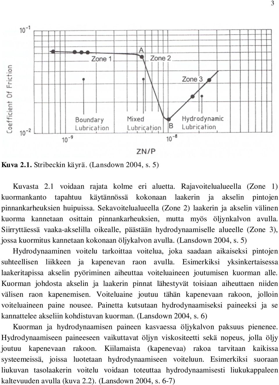 Sekavoitelualueella (Zone 2) laakerin ja akselin välinen kuorma kannetaan osittain pinnankarheuksien, mutta myös öljynkalvon avulla.