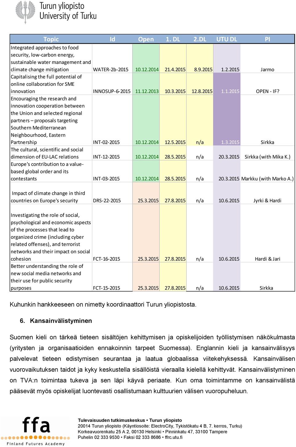 Encouraging the research and innovation cooperation between the Union and selected regional partners proposals targeting Southern Mediterranean Neighbourhood, Eastern Partnership INT-02-2015 10.12.