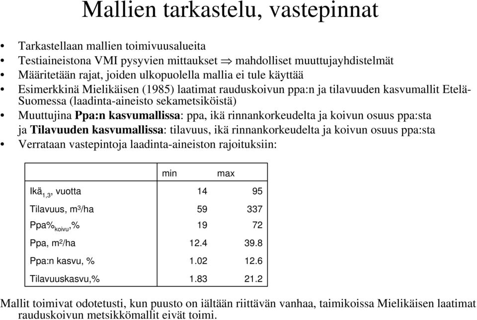 rinnankorkeudelta ja koivun osuus ppa:sta ja Tilavuuden kasvumallissa: tilavuus, ikä rinnankorkeudelta ja koivun osuus ppa:sta Verrataan vastepintoja laadinta-aineiston rajoituksiin: min max Ikä 1,3,