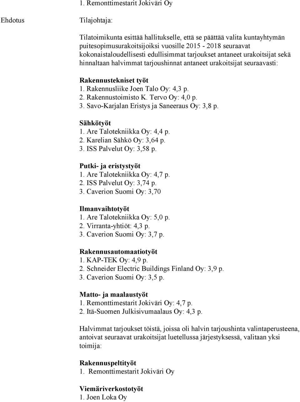 Rakennusliike Joen Talo Oy: 4,3 p. 2. Rakennustoimisto K. Tervo Oy: 4,0 p. 3. Savo-Karjalan Eristys ja Saneeraus Oy: 3,8 p. Sähkötyöt 1. Are Talotekniikka Oy: 4,4 p. 2. Karelian Sähkö Oy: 3,64 p. 3. ISS Palvelut Oy: 3,58 p.