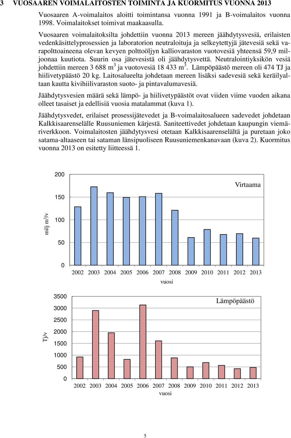 kevyen polttoöljyn kalliovaraston vuotovesiä yhteensä 59,9 miljoonaa kuutiota. Suurin osa jätevesistä oli jäähdytysvettä.