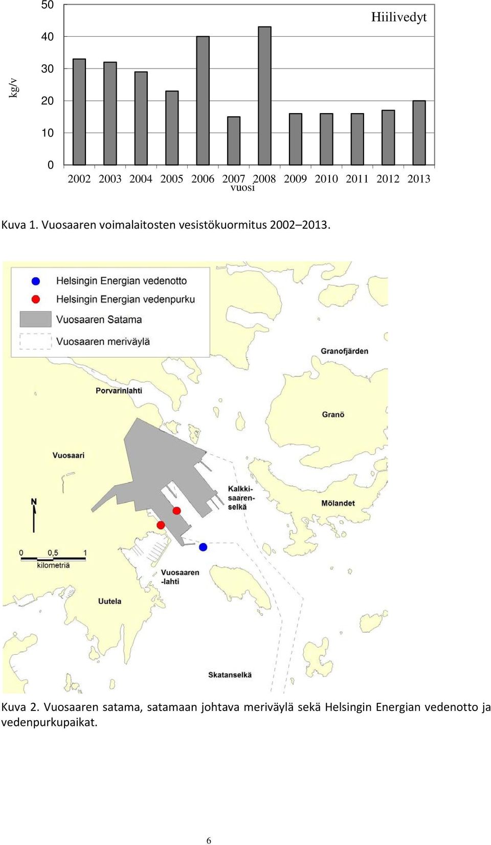 Vuosaaren voimalaitosten vesistökuormitus 22 213. Kuva 2.