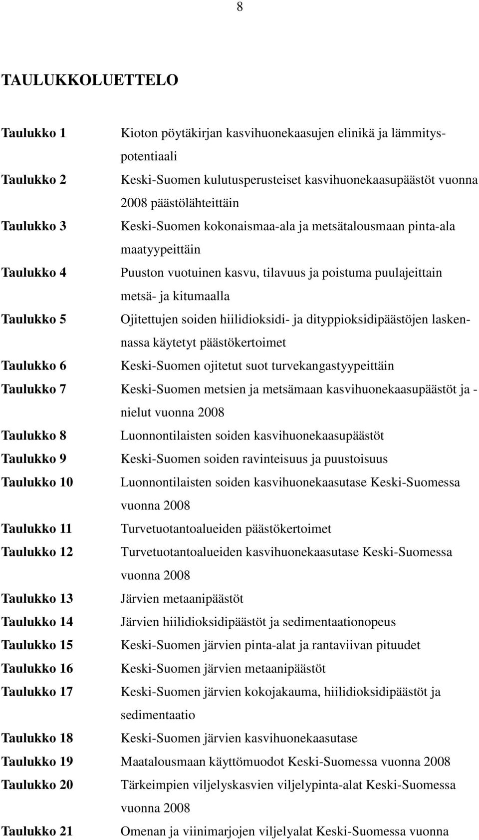 soiden hiilidioksidi- ja dityppioksidipäästöjen laskennassa käytetyt päästökertoimet Taulukko 6 Keski-Suomen ojitetut suot turvekangastyypeittäin Taulukko 7 Keski-Suomen metsien ja metsämaan