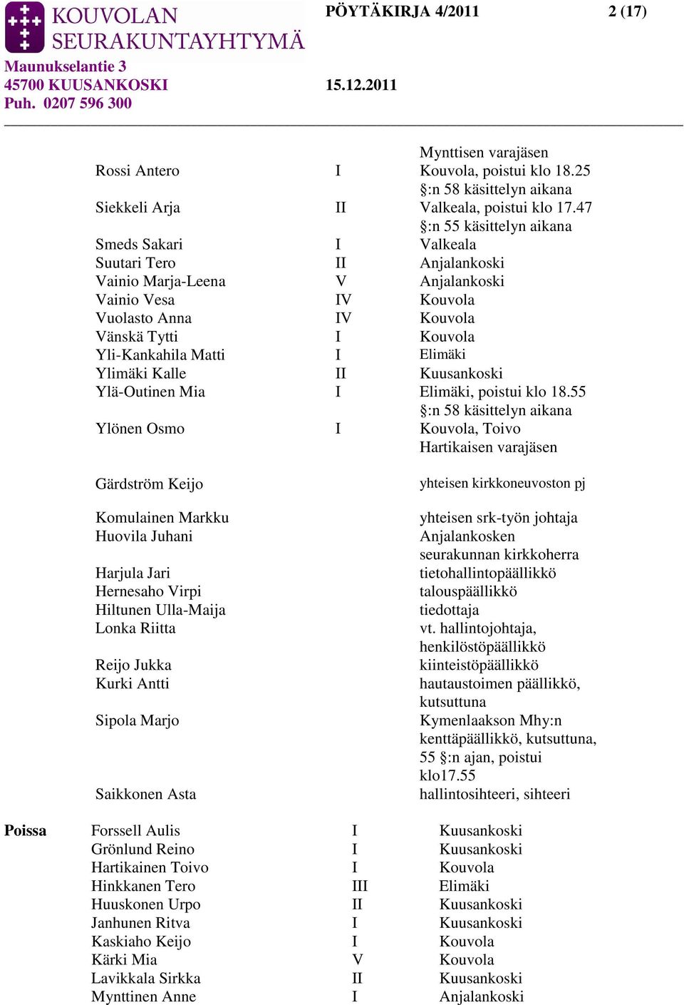 Matti I Elimäki Ylimäki Kalle II Kuusankoski Ylä-Outinen Mia I Elimäki, poistui klo 18.