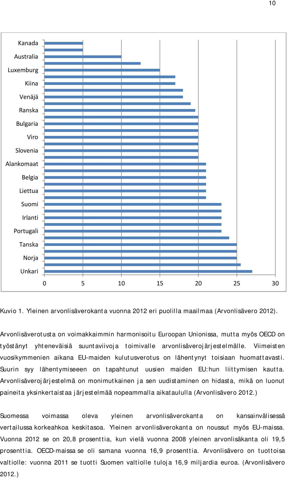 Arvonlisäverotusta on voimakkaimmin harmonisoitu Euroopan Unionissa, mutta myös OECD on työstänyt yhteneväisiä suuntaviivoja toimivalle arvonlisäverojärjestelmälle.