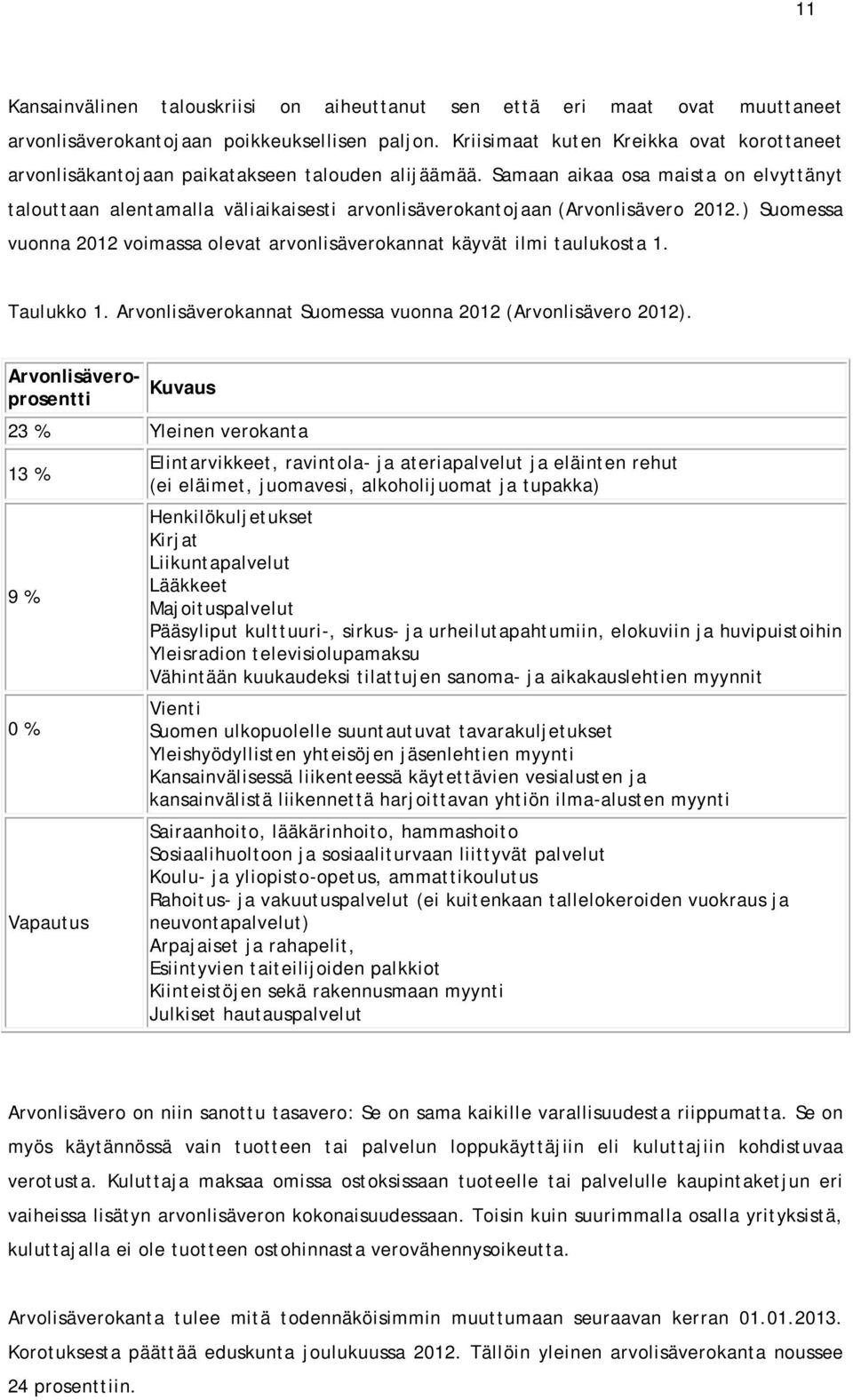 Samaan aikaa osa maista on elvyttänyt talouttaan alentamalla väliaikaisesti arvonlisäverokantojaan (Arvonlisävero 2012.