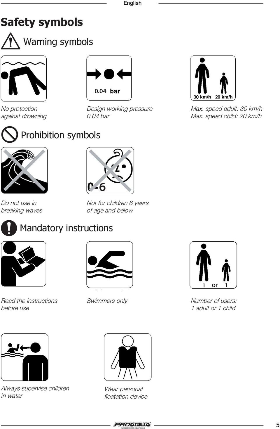 speed child: 20 km/h Prohibition symbols Do not use in breaking waves Not for children 6 years of age and