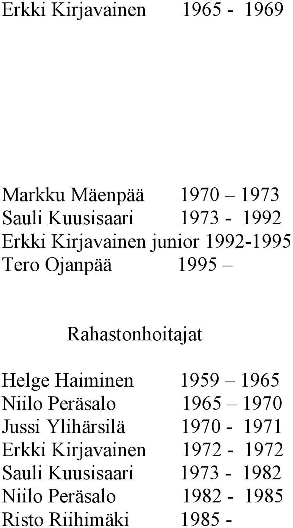 Haiminen 1959 1965 Niilo Peräsalo 1965 1970 Jussi Ylihärsilä 1970-1971 Erkki