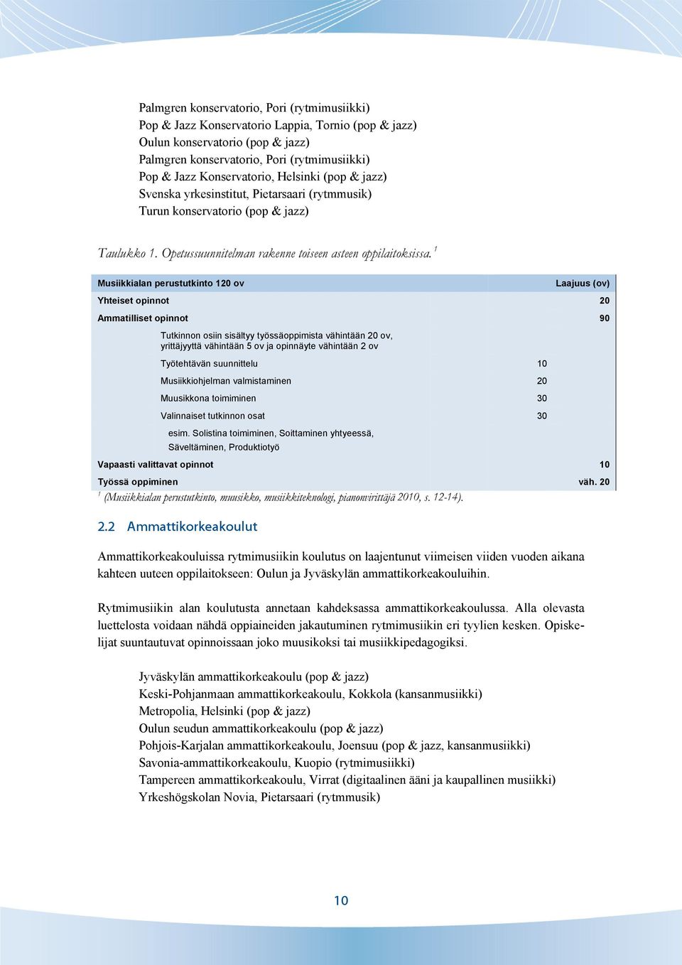 1 Musiikkialan perustutkinto 120 ov Laajuus (ov) Yhteiset opinnot 20 Ammatilliset opinnot 90 Tutkinnon osiin sisältyy työssäoppimista vähintään 20 ov, yrittäjyyttä vähintään 5 ov ja opinnäyte