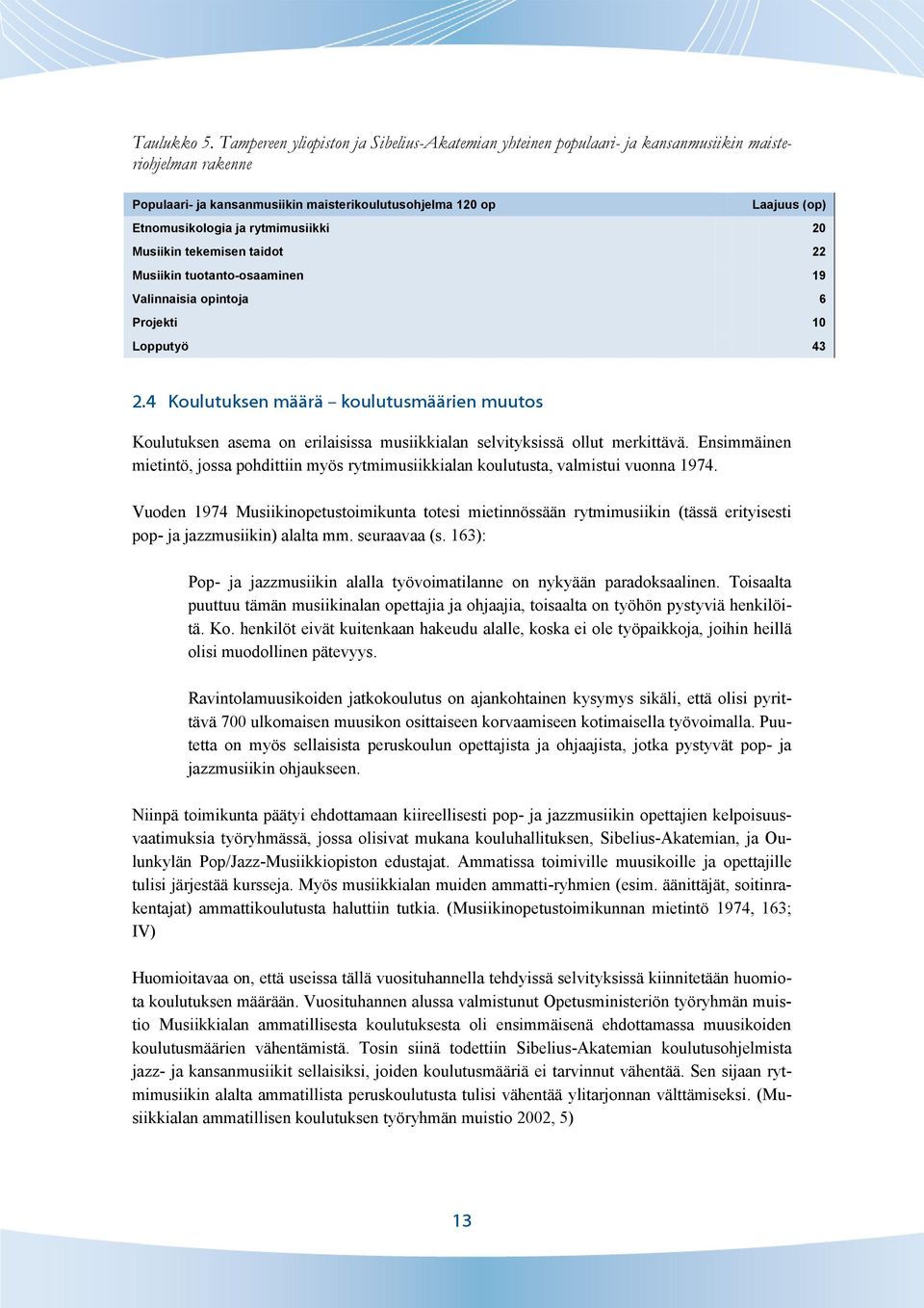 rytmimusiikki 20 Musiikin tekemisen taidot 22 Musiikin tuotanto-osaaminen 19 Valinnaisia opintoja 6 Projekti 10 Lopputyö 43 2.