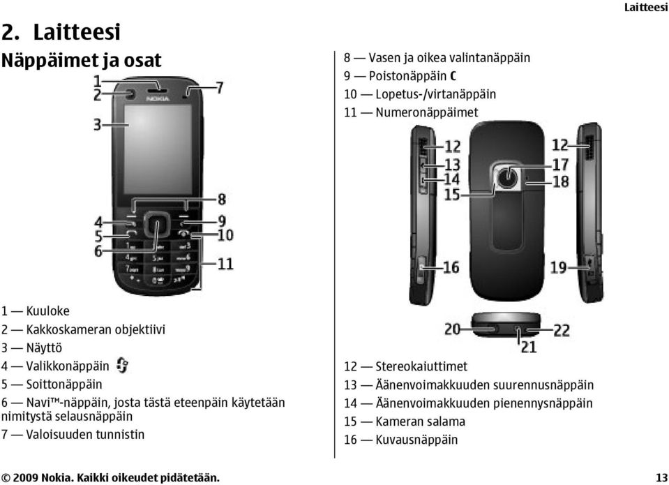 -näppäin, josta tästä eteenpäin käytetään nimitystä selausnäppäin 7 Valoisuuden tunnistin 12 Stereokaiuttimet 13