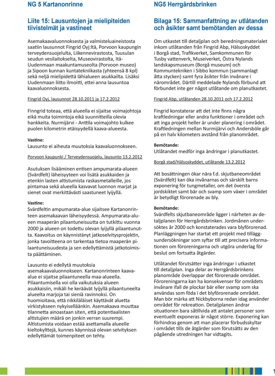 neljä mielipidettä lähialueen asukkailta. Lisäksi Uudenmaan liitto ilmoitti, ettei anna lausuntoa kaavaluonnoksesta. Fingrid Oyj, lausunnot 28