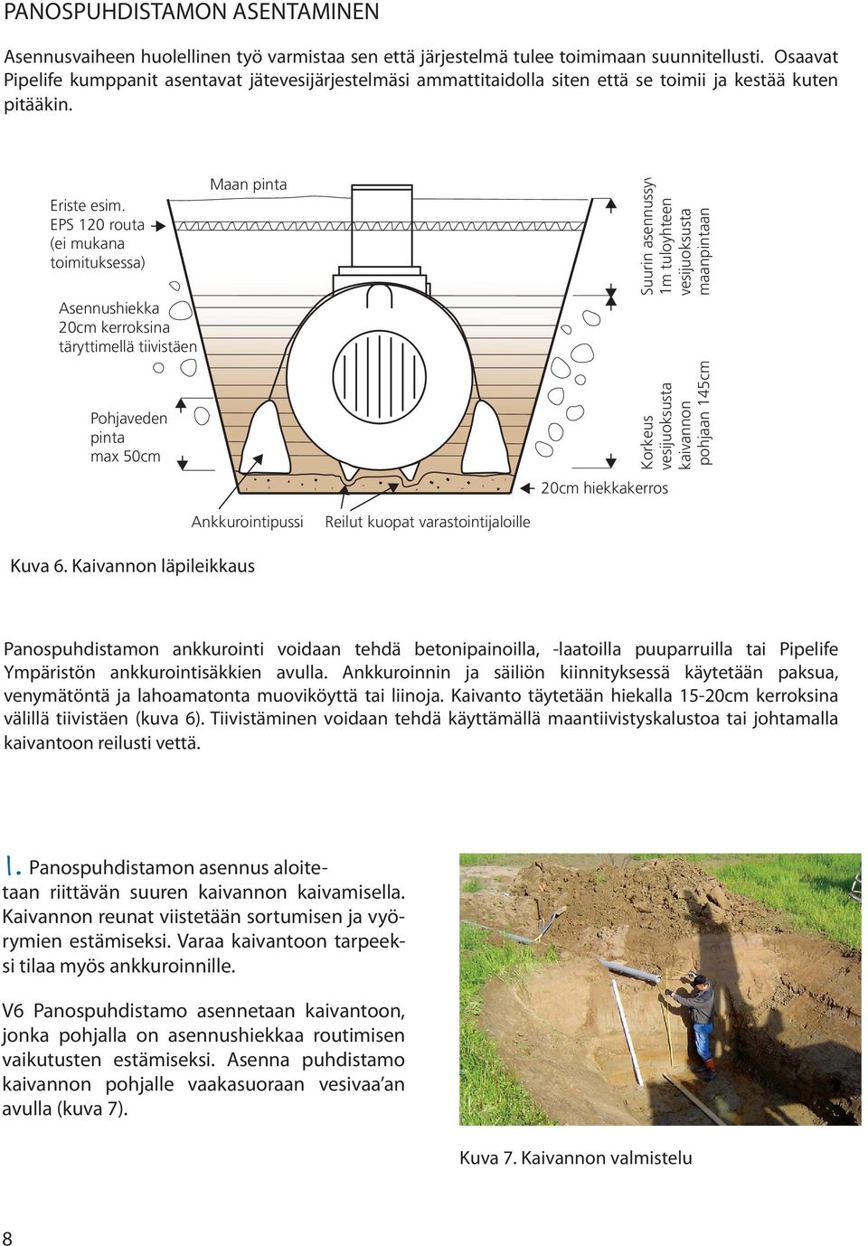 EPS 120 routa (ei mukana toimituksessa) Asennushiekka 20cm kerroksina täryttimellä tiivistäen Pohjaveden pinta max 50cm Maan pinta 20cm hiekkakerros Suurin asennussyv 1m tuloyhteen vesijuoksusta