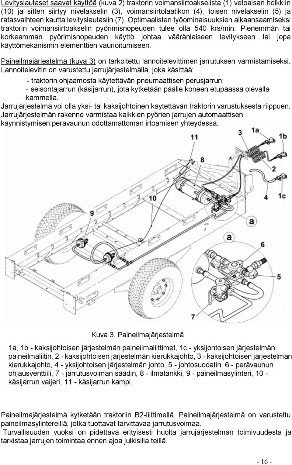 Pienemmän tai korkeamman pyörimisnopeuden käyttö johtaa vääränlaiseen levitykseen tai jopa käyttömekanismin elementtien vaurioitumiseen.