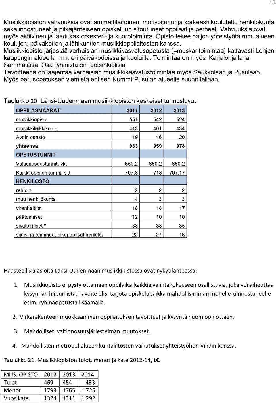 Musiikkiopisto järjestää varhaisiän musiikkikasvatusopetusta (=muskaritoimintaa) kattavasti Lohjan kaupungin alueella mm. eri päiväkodeissa ja kouluilla. Toimintaa on myös Karjalohjalla ja Sammatissa.