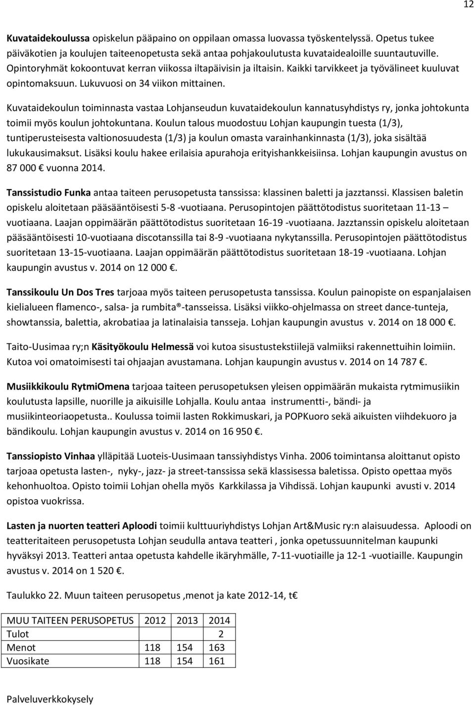 Kuvataidekoulun toiminnasta vastaa Lohjanseudun kuvataidekoulun kannatusyhdistys ry, jonka johtokunta toimii myös koulun johtokuntana.