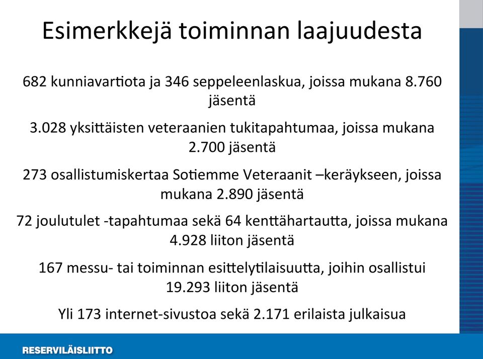 700 jäsentä 273 osallistumiskertaa SoTemme Veteraanit keräykseen, joissa mukana 2.