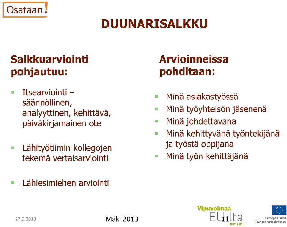 Arvioinneissa pohditaan: Minä asiakastyössä Minä työyhteisön jäsenenä Minä johdettavana Minä