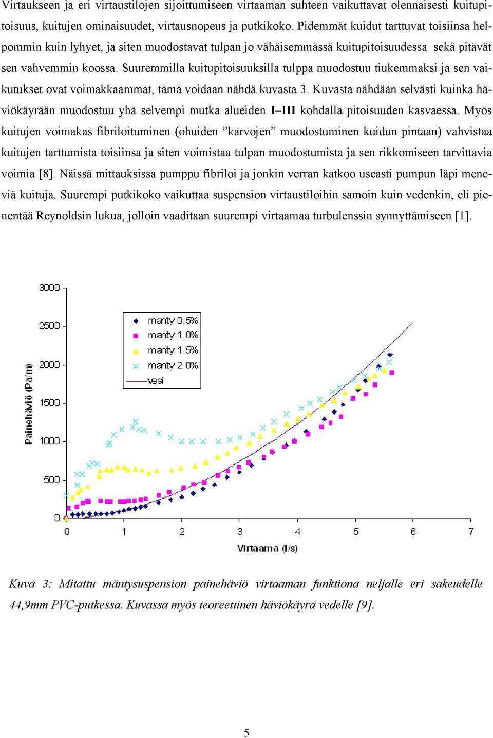 Suuremmilla kuitupitoisuuksilla tulppa muodostuu tiukemmaksi ja sen vaikutukset ovat voimakkaammat, tämä voidaan nähdä kuvasta 3.