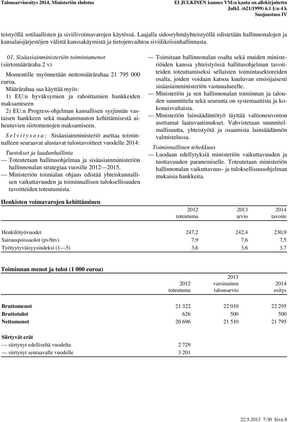 Sisäasiainministeriön toimintamenot (siirtomääräraha 2 v) Momentille myönnetään nettomäärärahaa 21 795 000 euroa.