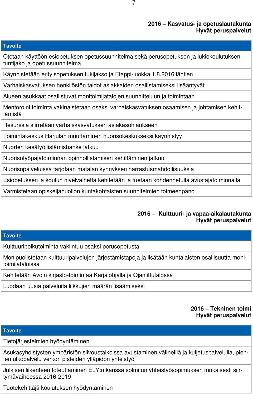 2016 lähtien Varhaiskasvatuksen henkilöstön taidot asiakkaiden osallistamiseksi lisääntyvät Alueen asukkaat osallistuvat monitoimijatalojen suunnitteluun ja toimintaan Mentorointitoiminta