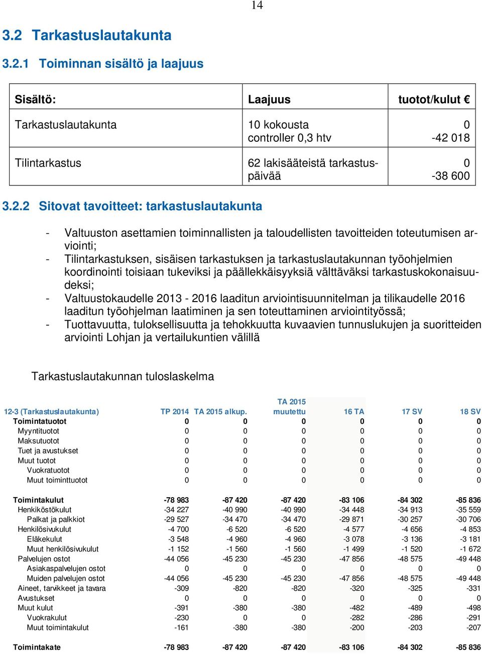 tarkastuslautakunnan työohjelmien koordinointi toisiaan tukeviksi ja päällekkäisyyksiä välttäväksi tarkastuskokonaisuudeksi; - Valtuustokaudelle 2013-2016 laaditun arviointisuunnitelman ja