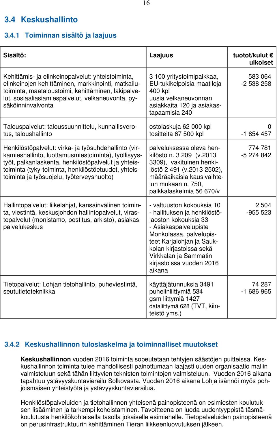 1 Toiminnan sisältö ja laajuus Sisältö: Laajuus tuotot/kulut ulkoiset Kehittämis- ja elinkeinopalvelut: yhteistoiminta, elinkeinojen kehittäminen, markkinointi, matkailutoiminta, maataloustoimi,