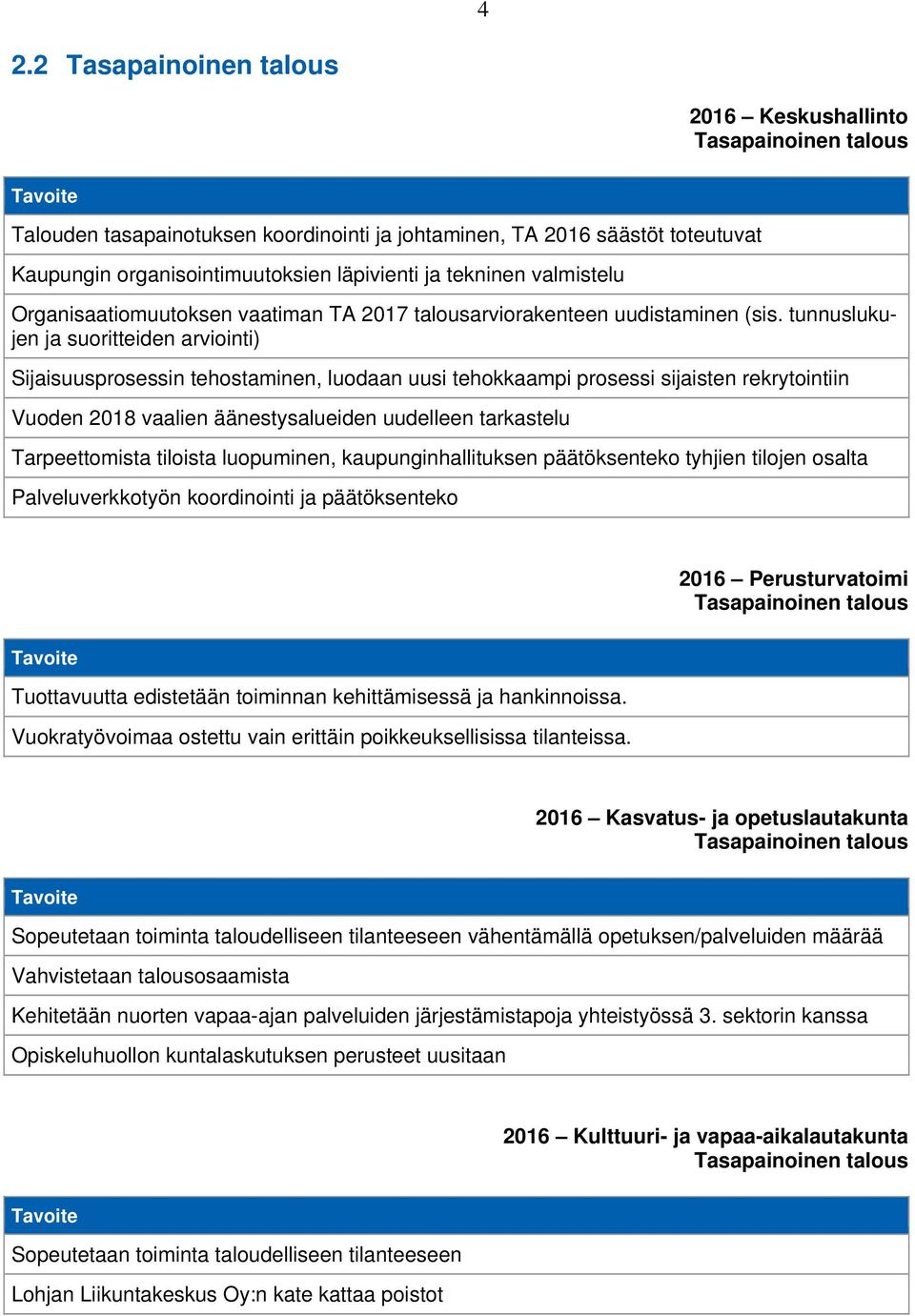 tunnuslukujen ja suoritteiden arviointi) Sijaisuusprosessin tehostaminen, luodaan uusi tehokkaampi prosessi sijaisten rekrytointiin Vuoden 2018 vaalien äänestysalueiden uudelleen tarkastelu