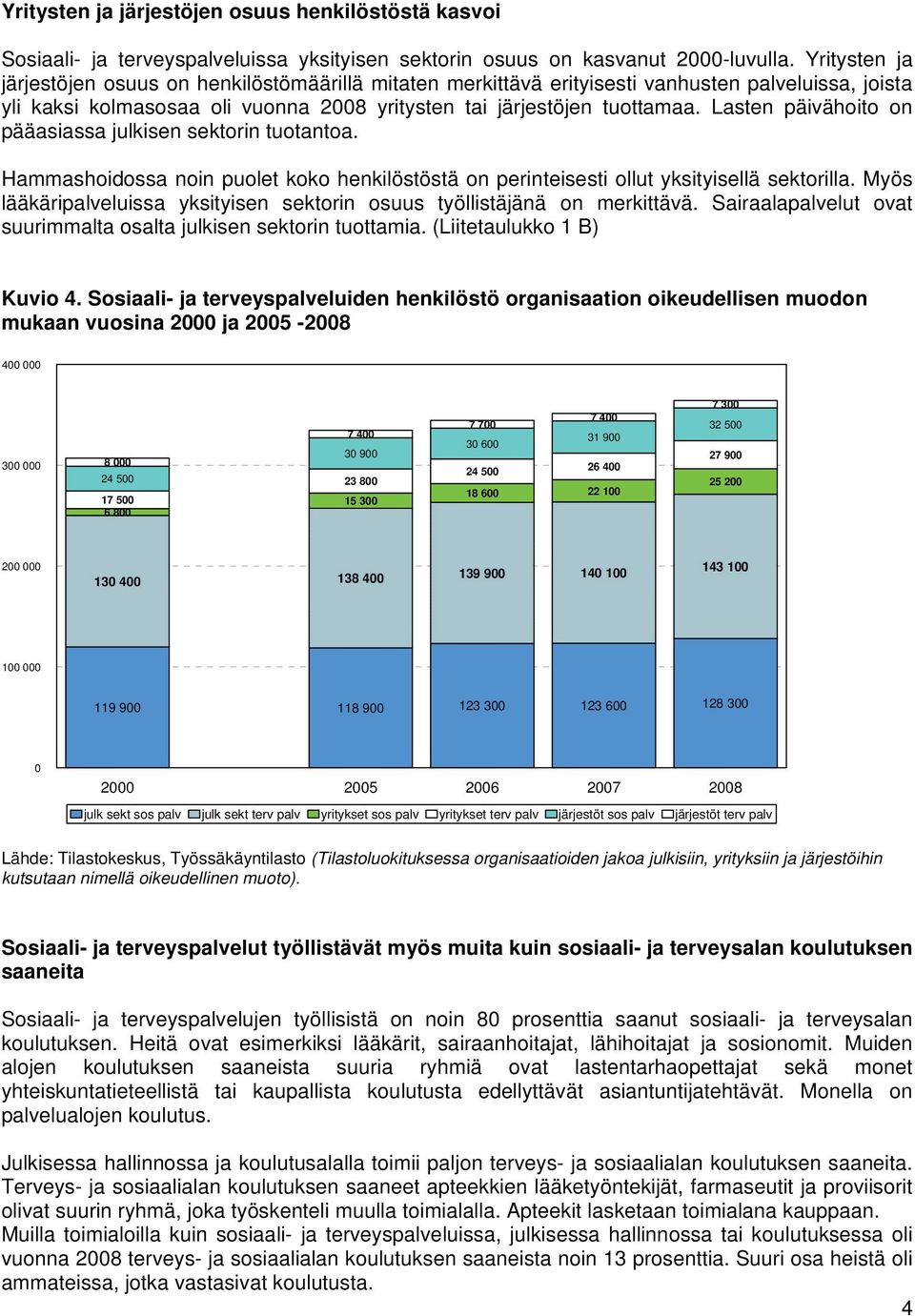 Lasten päivähoito on pääasiassa julkisen sektorin tuotantoa. Hammashoidossa noin puolet koko henkilöstöstä on perinteisesti ollut yksityisellä sektorilla.