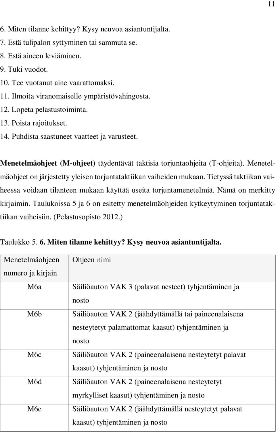 Menetelmäohjeet (M-ohjeet) täydentävät taktisia torjuntaohjeita (T-ohjeita). Menetelmäohjeet on järjestetty yleisen torjuntataktiikan vaiheiden mukaan.