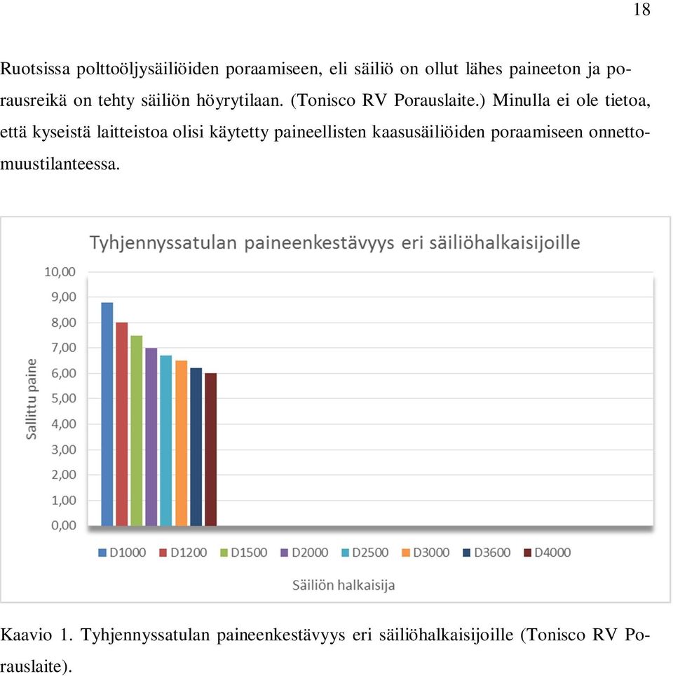 ) Minulla ei ole tietoa, että kyseistä laitteistoa olisi käytetty paineellisten