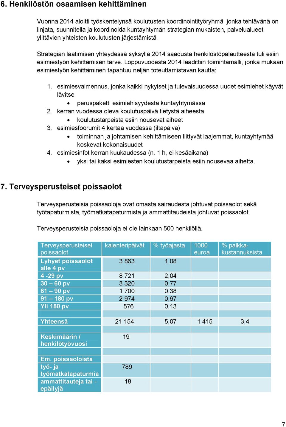 Loppuvuodesta 2014 laadittiin toimintamalli, jonka mukaan esimiestyön kehittäminen tapahtuu neljän toteuttamistavan kautta: 1.