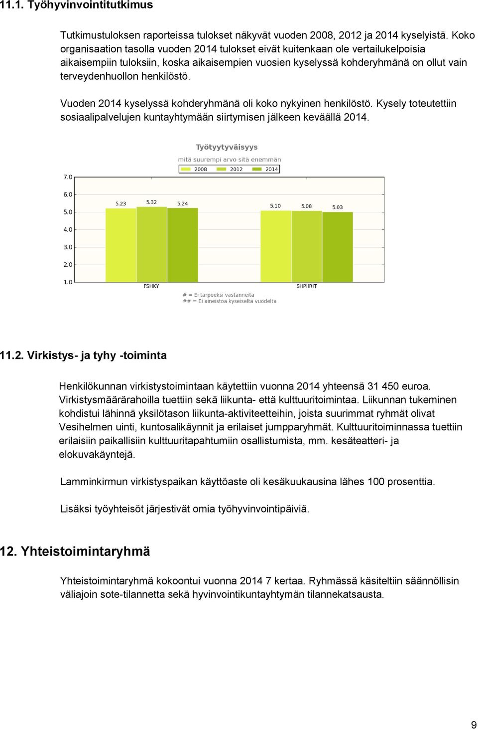 henkilöstö. Vuoden 2014 kyselyssä kohderyhmänä oli koko nykyinen henkilöstö. Kysely toteutettiin sosiaalipalvelujen kuntayhtymään siirtymisen jälkeen keväällä 2014. 11.2. Virkistys- ja tyhy -toiminta Henkilökunnan virkistystoimintaan käytettiin vuonna 2014 yhteensä 31 450 euroa.