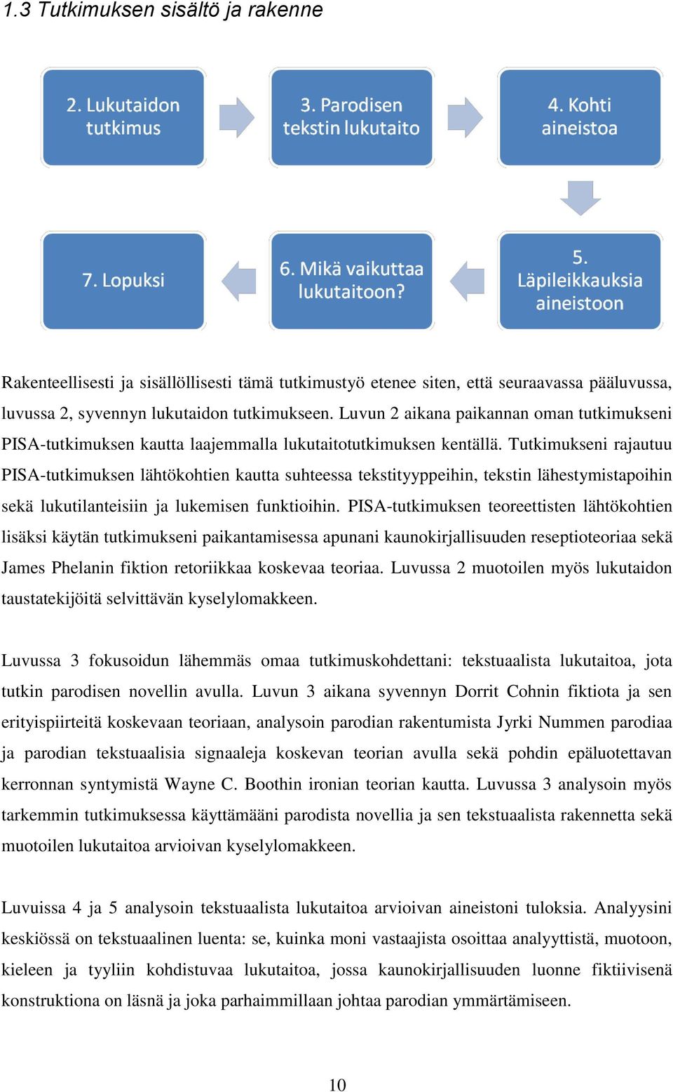 Tutkimukseni rajautuu PISA-tutkimuksen lähtökohtien kautta suhteessa tekstityyppeihin, tekstin lähestymistapoihin sekä lukutilanteisiin ja lukemisen funktioihin.