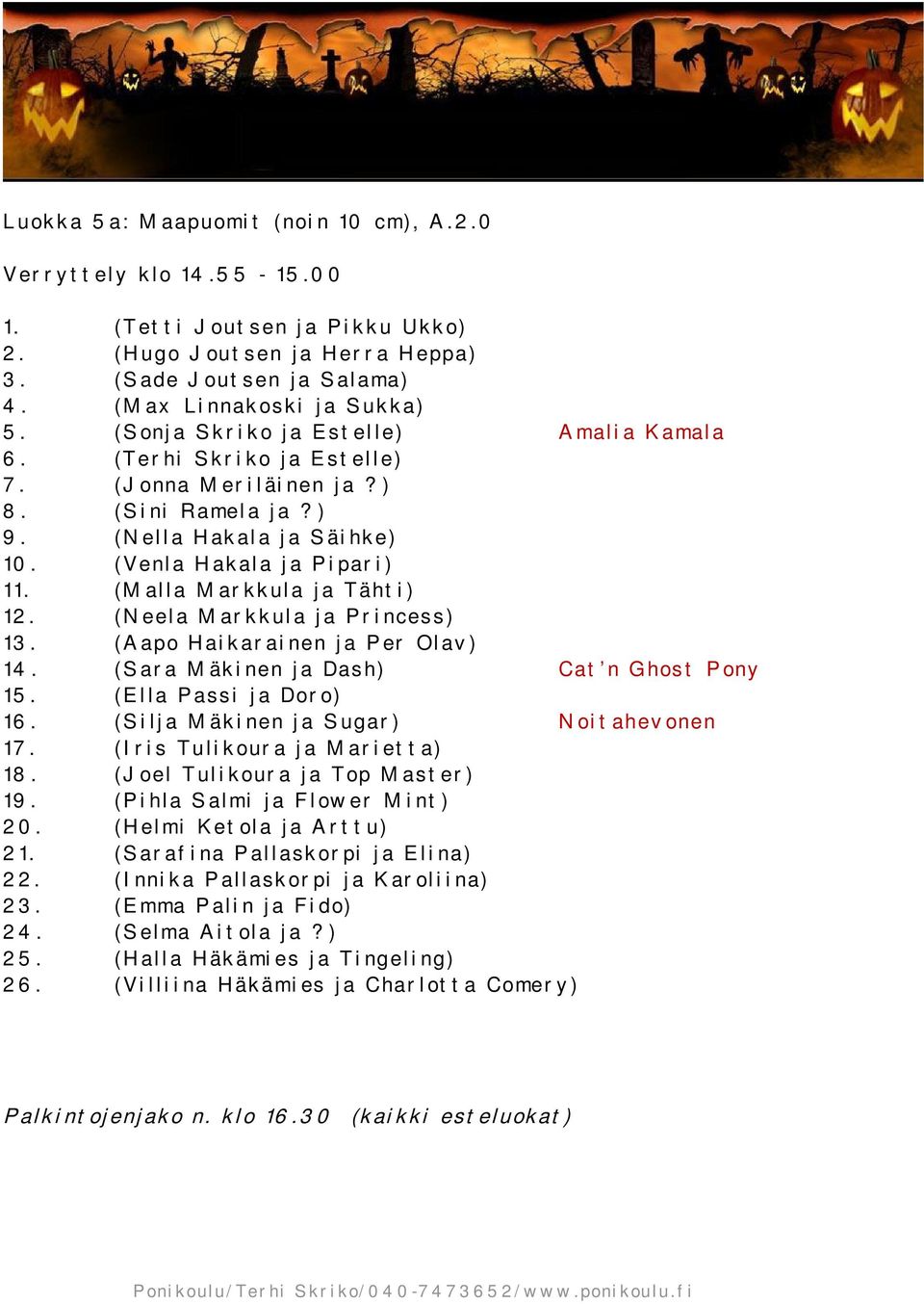 (Malla Markkula ja Tähti) 12. (Neela Markkula ja Princess) 13. (Aapo Haikarainen ja Per Olav) 14. (Sara Mäkinen ja Dash) Cat n Ghost Pony 15. (Ella Passi ja Doro) 16.