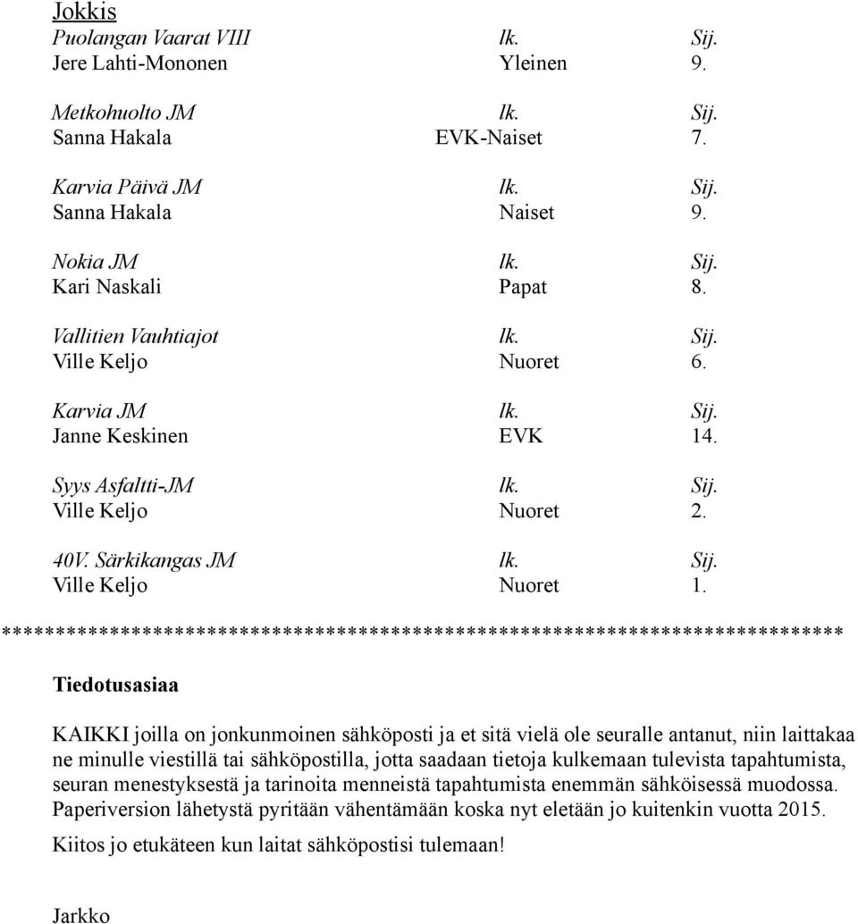 * Tiedotusasiaa KAIKKI joilla on jonkunmoinen sähköposti ja et sitä vielä ole seuralle antanut, niin laittakaa ne minulle viestillä tai sähköpostilla, jotta saadaan tietoja kulkemaan tulevista