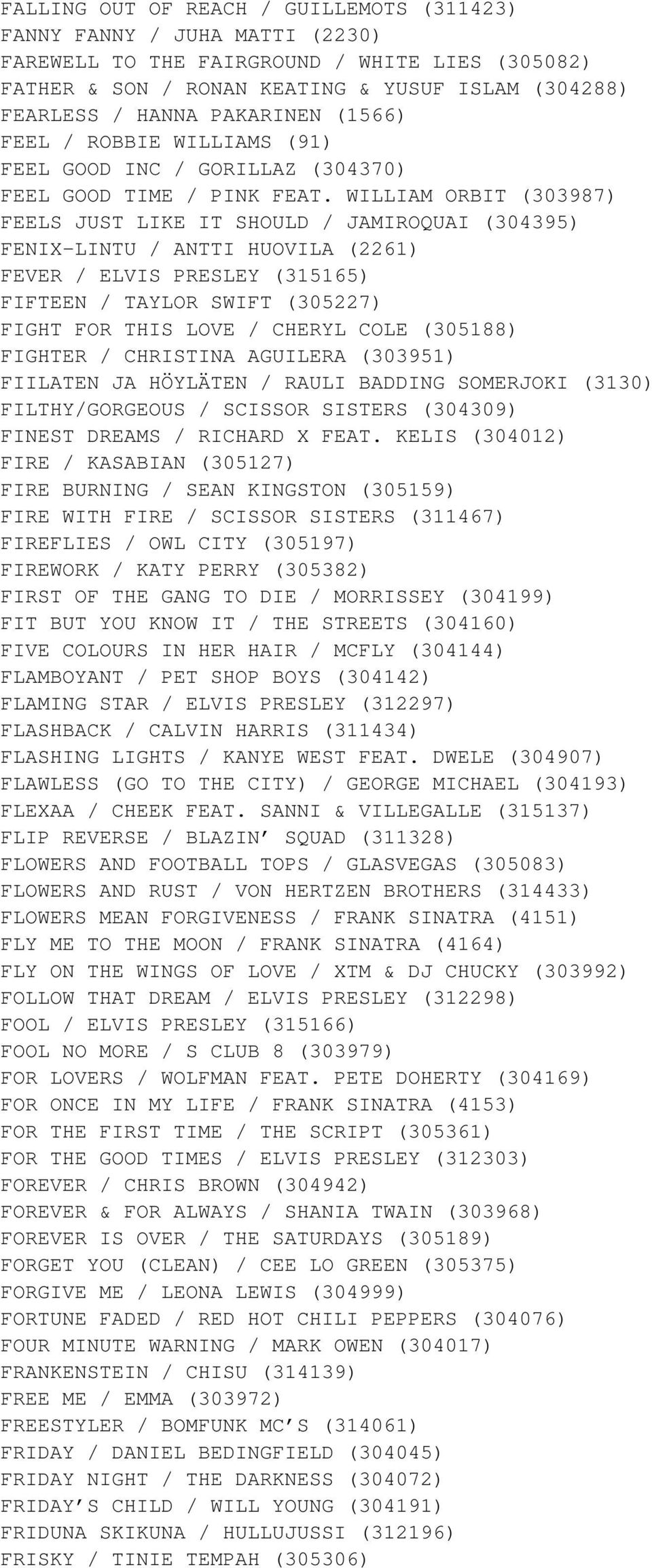 WILLIAM ORBIT (303987) FEELS JUST LIKE IT SHOULD / JAMIROQUAI (304395) FENIX-LINTU / ANTTI HUOVILA (2261) FEVER / ELVIS PRESLEY (315165) FIFTEEN / TAYLOR SWIFT (305227) FIGHT FOR THIS LOVE / CHERYL