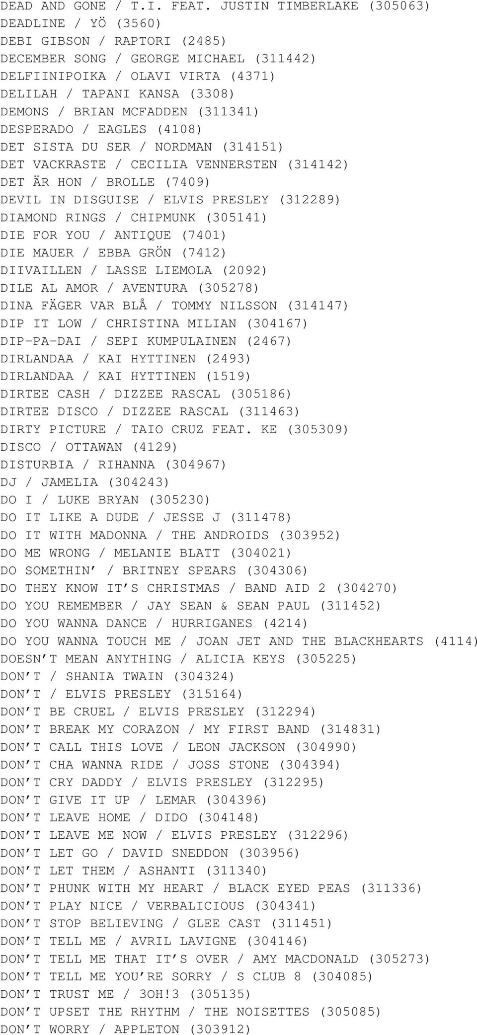 MCFADDEN (311341) DESPERADO / EAGLES (4108) DET SISTA DU SER / NORDMAN (314151) DET VACKRASTE / CECILIA VENNERSTEN (314142) DET ÄR HON / BROLLE (7409) DEVIL IN DISGUISE / ELVIS PRESLEY (312289)