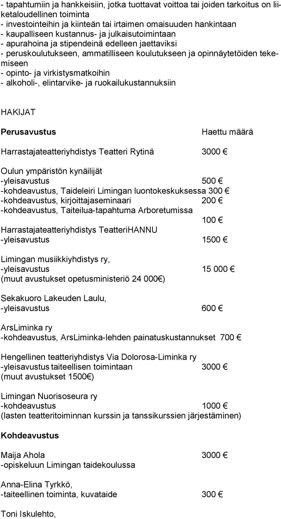 alkoholi-, elintarvike- ja ruokailukustannuksiin HAKIJAT Perusavustus Haettu määrä Harrastajateatteriyhdistys Teatteri Rytinä 3000 Oulun ympäristön kynäilijät -yleisavustus 500 -kohdeavustus,