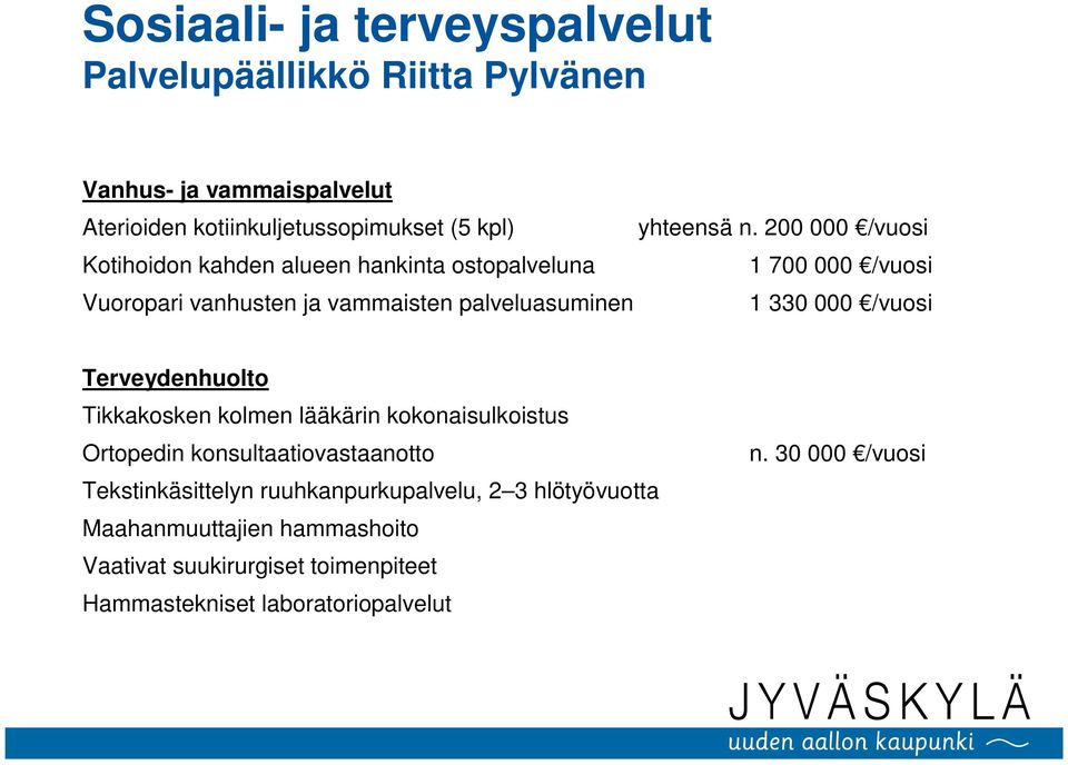 200 000 /vuosi Kotihoidon kahden alueen hankinta ostopalveluna 1 700 000 /vuosi Vuoropari vanhusten ja vammaisten palveluasuminen 1 330 000