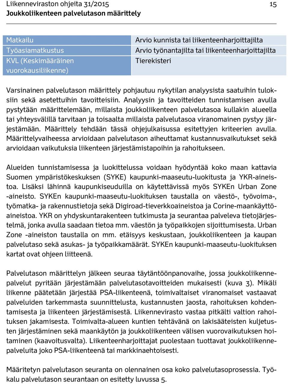 Analyysin ja tavoitteiden tunnistamisen avulla pystytään määrittelemään, millaista joukkoliikenteen palvelutasoa kullakin alueella tai yhteysvälillä tarvitaan ja toisaalta millaista palvelutasoa