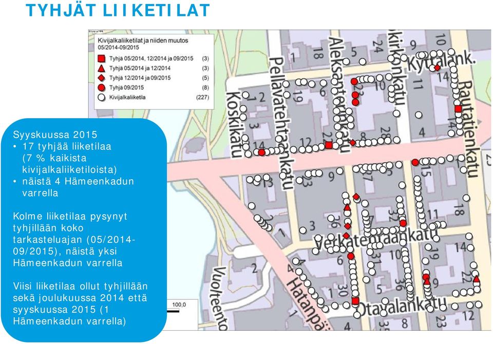 tyhjillään koko tarkasteluajan (0/201-0/201), näistä yksi Hämeenkadun varrella