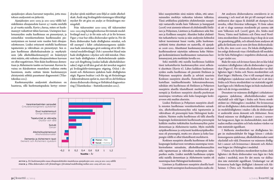 Tässä artikkelissa päädyttiin yhdistelemään suurpiirejä vastaavalla tavalla kuin Valkonen ja kumppanit (2008) ovat aiemmin tehneet eli yhdistämällä Eteläinen ja Pohjoinen, Läntinen ja Kaakkoinen sekä