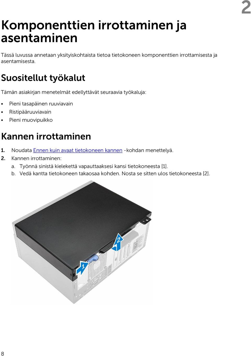 Suositellut työkalut Tämän asiakirjan menetelmät edellyttävät seuraavia työkaluja: Pieni tasapäinen ruuviavain Ristipääruuviavain Pieni