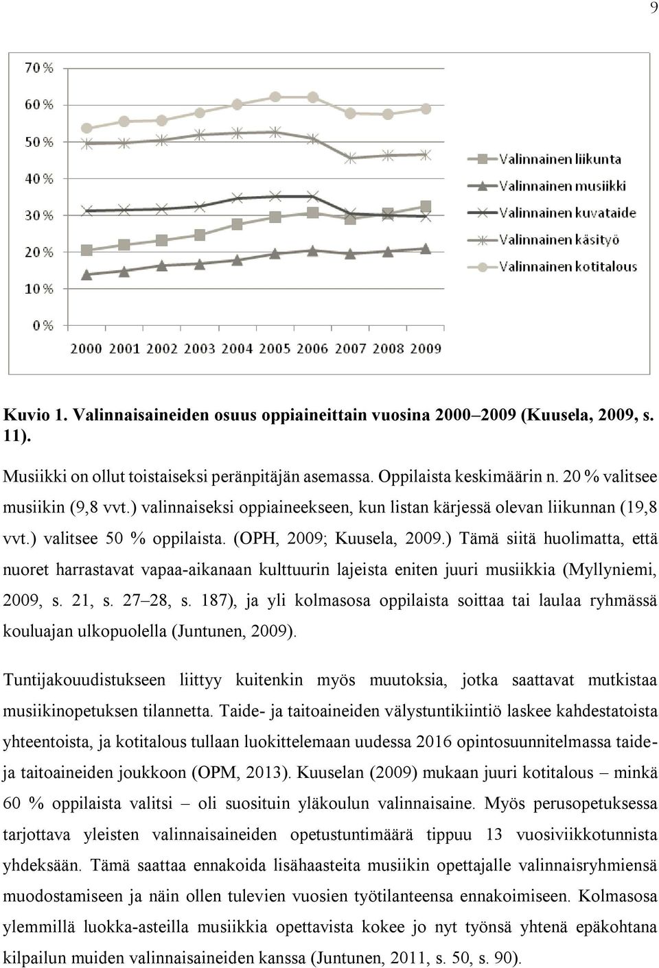 ) Tämä siitä huolimatta, että nuoret harrastavat vapaa-aikanaan kulttuurin lajeista eniten juuri musiikkia (Myllyniemi, 2009, s. 21, s. 27 28, s.