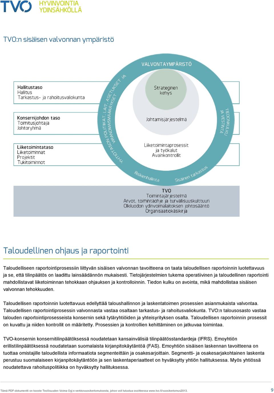 Tiedon kulku on avointa, mikä mahdollistaa sisäisen valvonnan tehokkuuden. Taloudellisen raportoinnin luotettavuus edellyttää taloushallinnon ja laskentatoimen prosessien asianmukaista valvontaa.