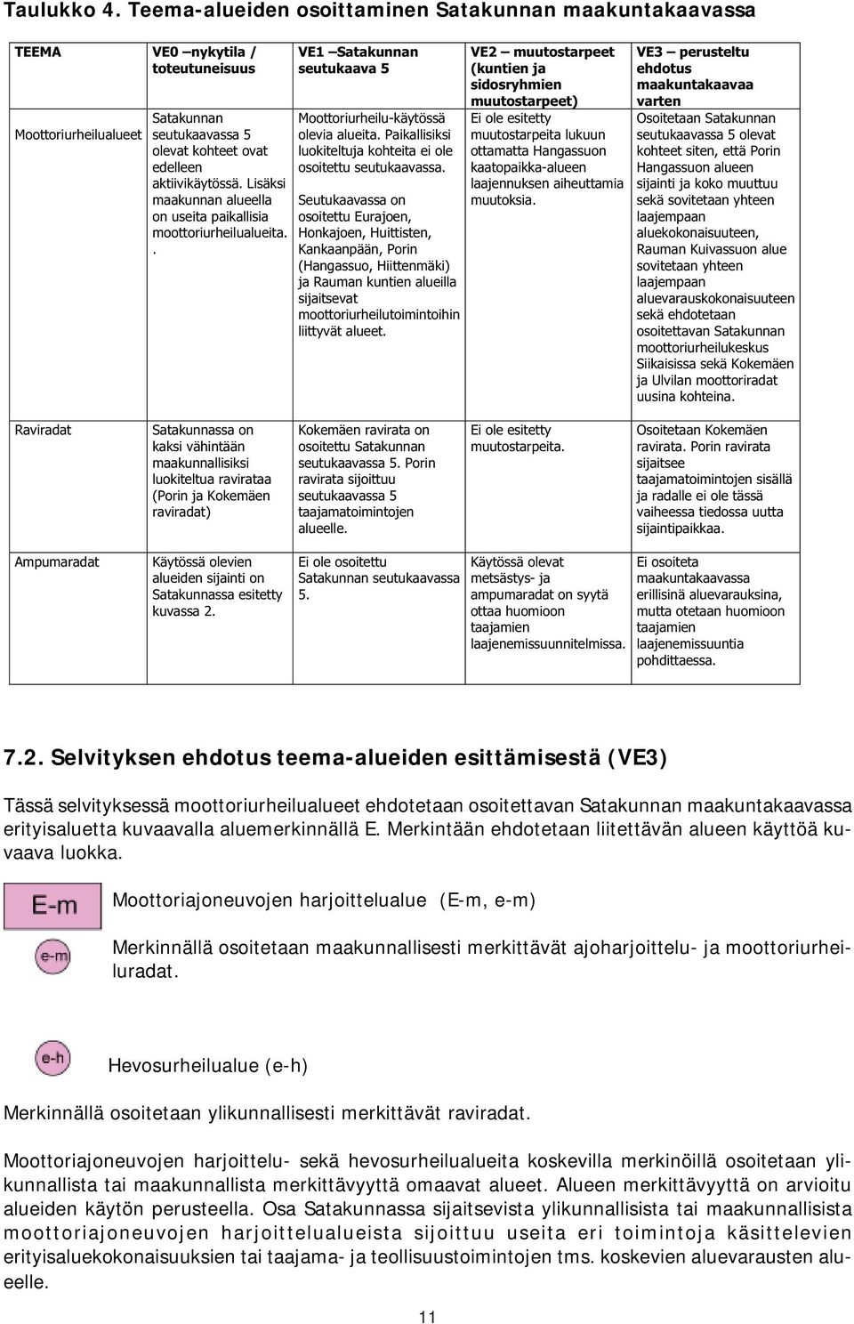 Paikallisiksi luokiteltuja kohteita ei ole osoitettu seutukaavassa.