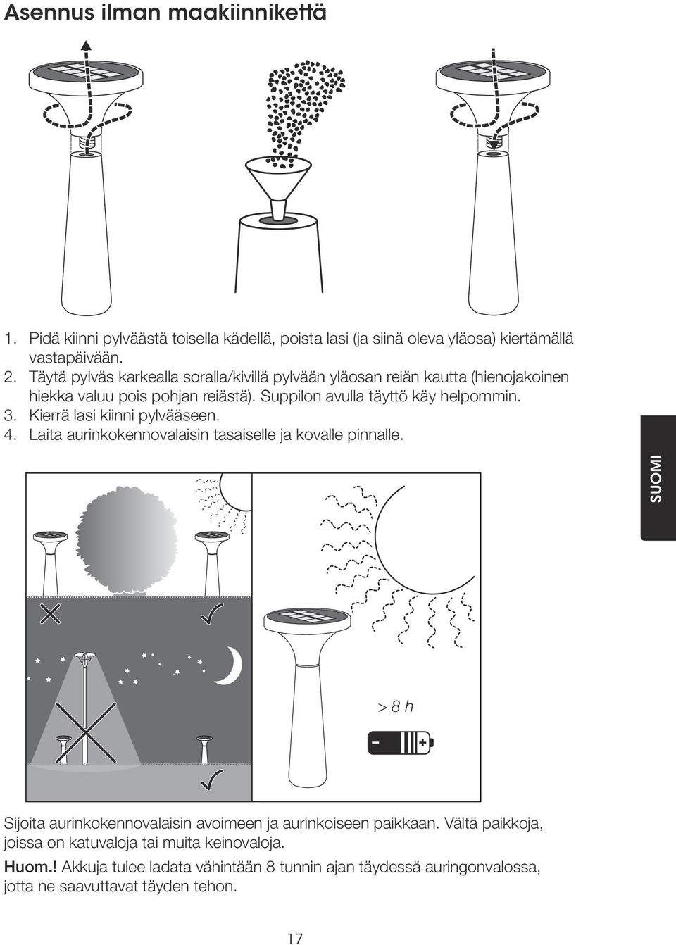 Kierrä lasi kiinni pylvääseen. 4. Laita aurinkokennovalaisin tasaiselle ja kovalle pinnalle.