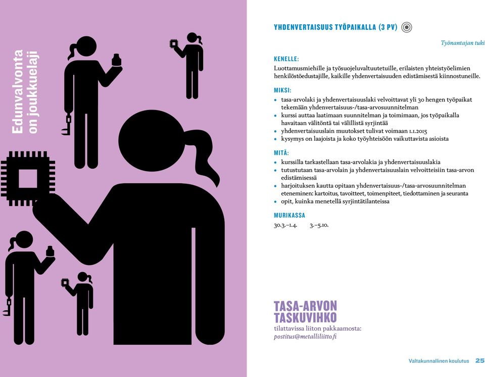 tasa-arvolaki ja yhdenvertaisuuslaki velvoittavat yli 30 hengen työpaikat tekemään yhdenvertaisuus-/tasa-arvosuunnitelman kurssi auttaa laatimaan suunnitelman ja toimimaan, jos työpaikalla havaitaan